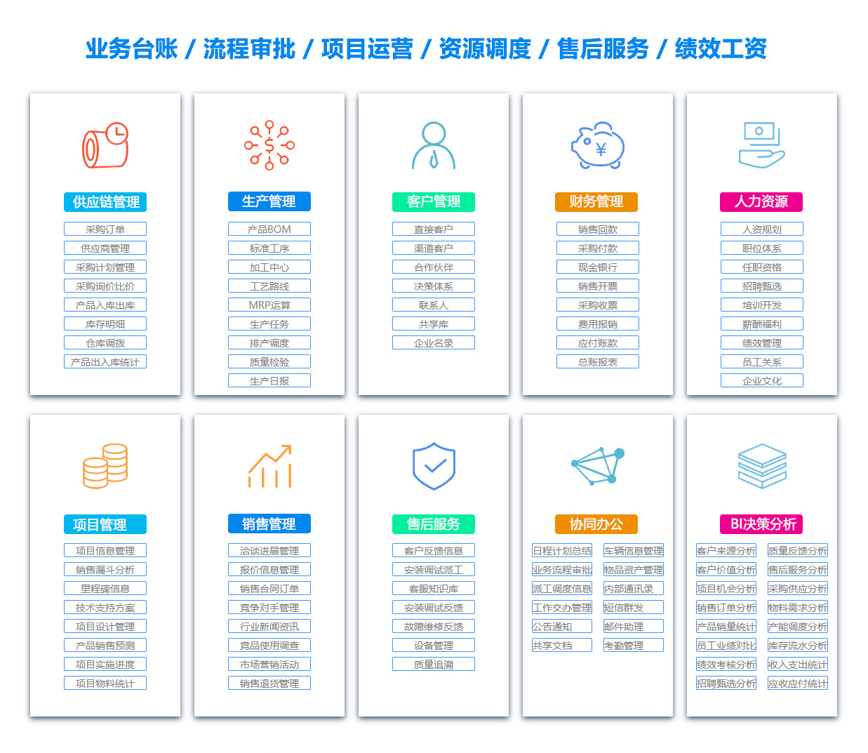 泸州ERP系统 泸州ERP系统